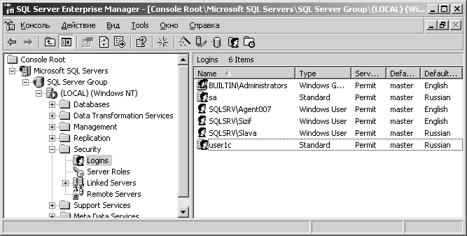 Пользователи СУБД Пользователи СУБД