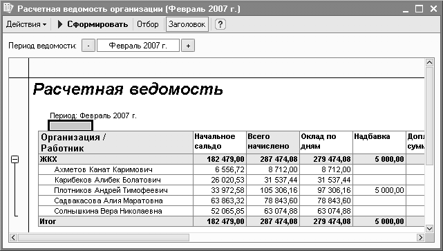 Расчетная Ведомость :: 1С:Предприятие 8. Конфигурация.