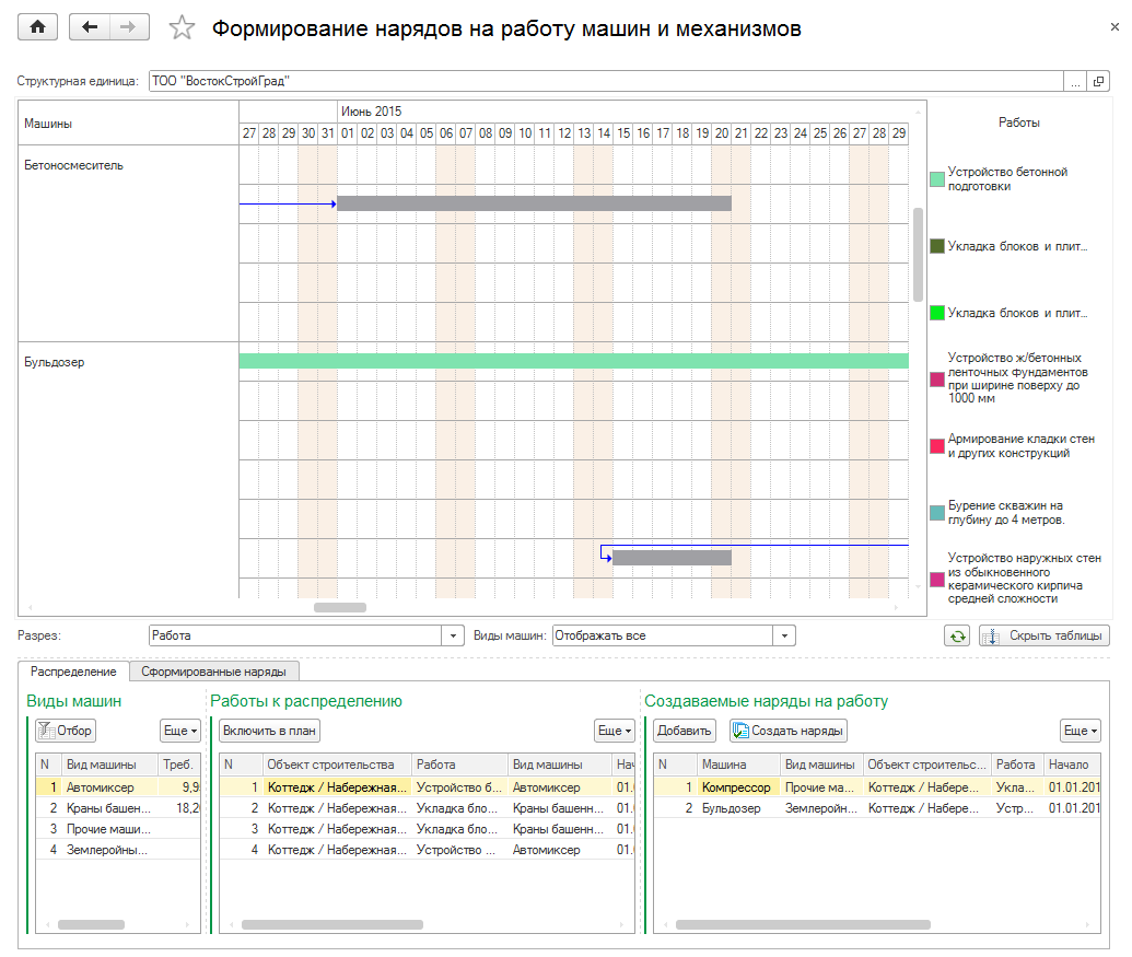 Нормирование ресурсов на выполнение работ и объемное планирование СМР в  прикладном решении «1С:Бухгалтерия строительной организации для Казахстана»  :: Бухгалтерия строительной организации для Казахстана