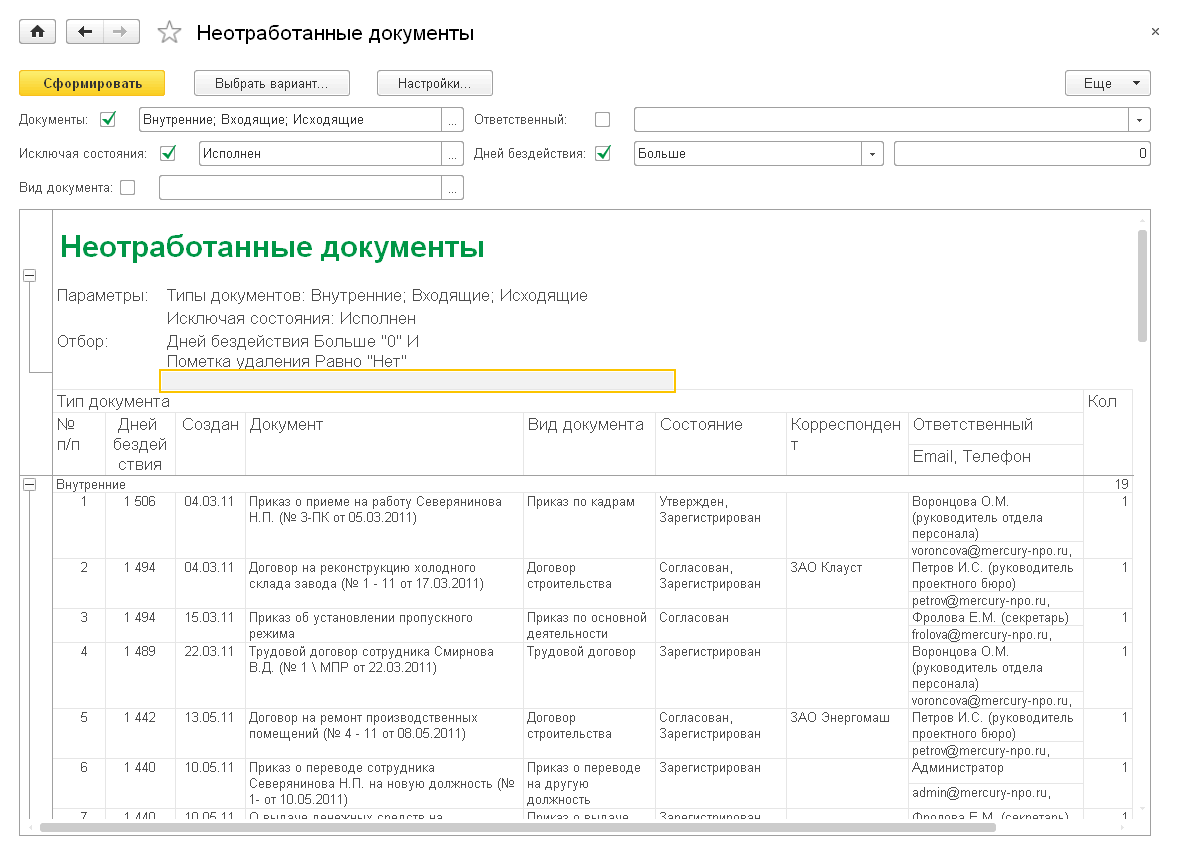 4.20. Отчет «Неотработанные документы» :: 1С:Предприятие 8. Конфигурация  «Документооборот КОРП для Казахстана». Редакция 2.0