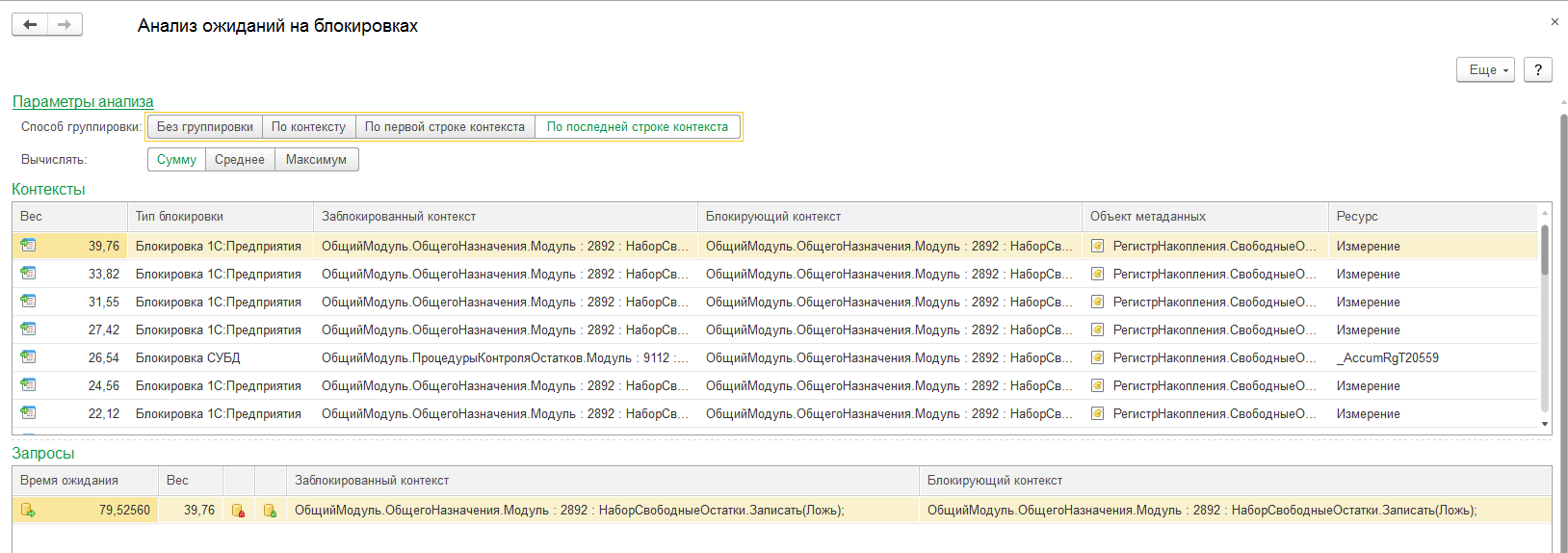 ������ �������� �� �����������