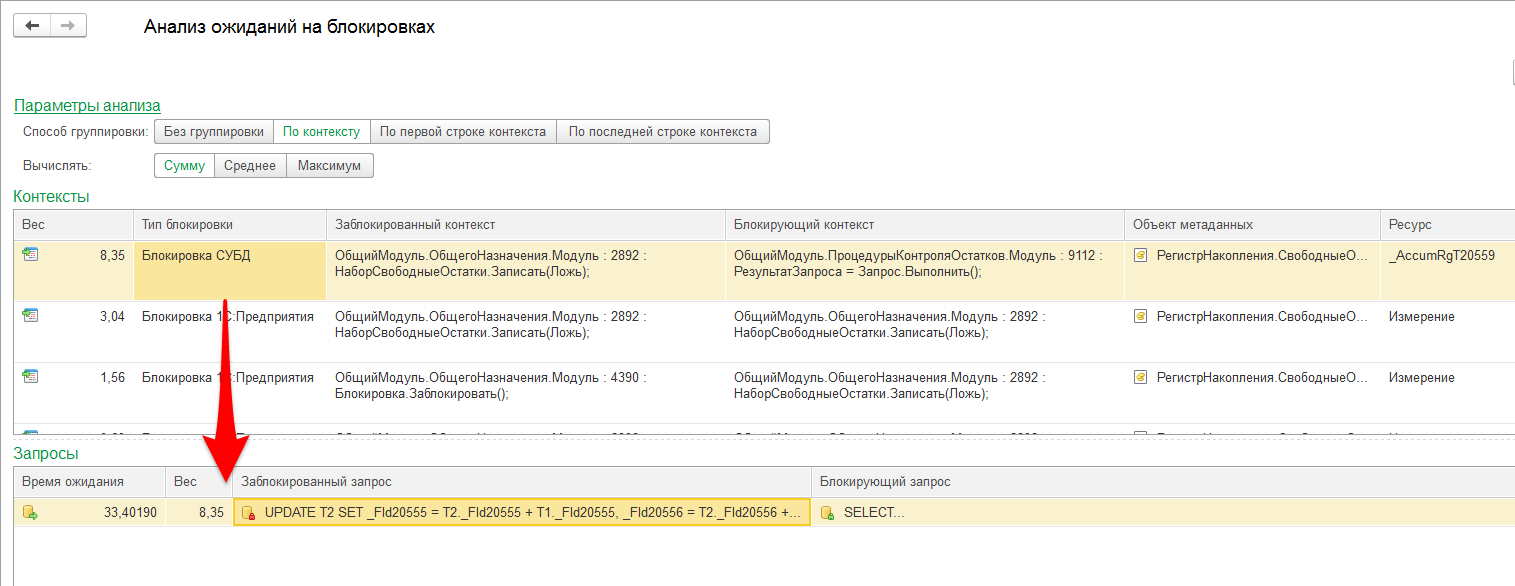 ������ �������� �� �����������