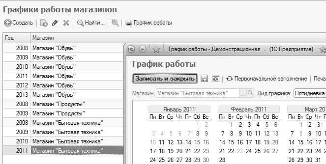 Фамилия график работы. График по ФИО. График работы с фамилиями
