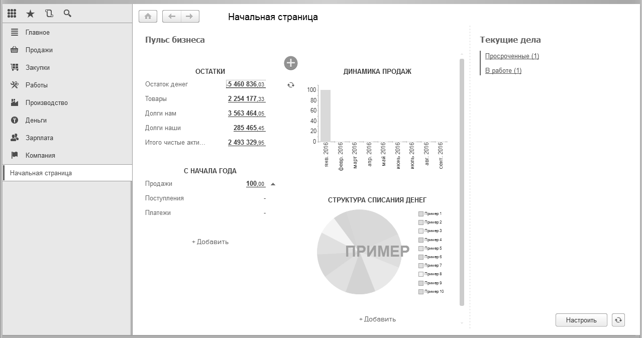 10.4. Дополнительные отчеты и обработки :: 1С:Предприятие 8. Конфигурация  «Управление небольшой фирмой для Казахстана». Редакция 1.6